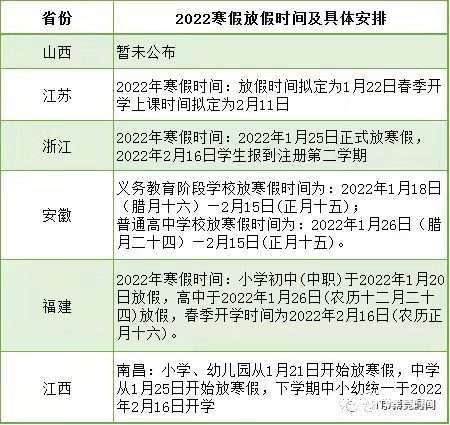 2022年全国各地中小学生的寒假放假时间